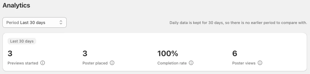 The totals for the last 30 days.